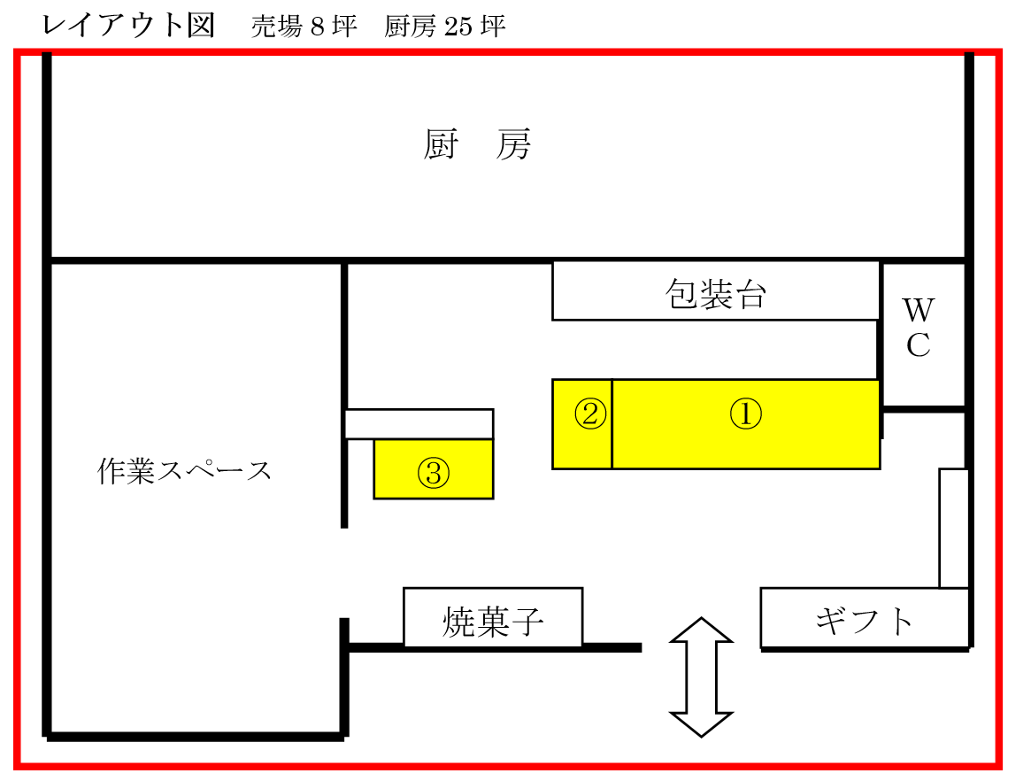 平面図