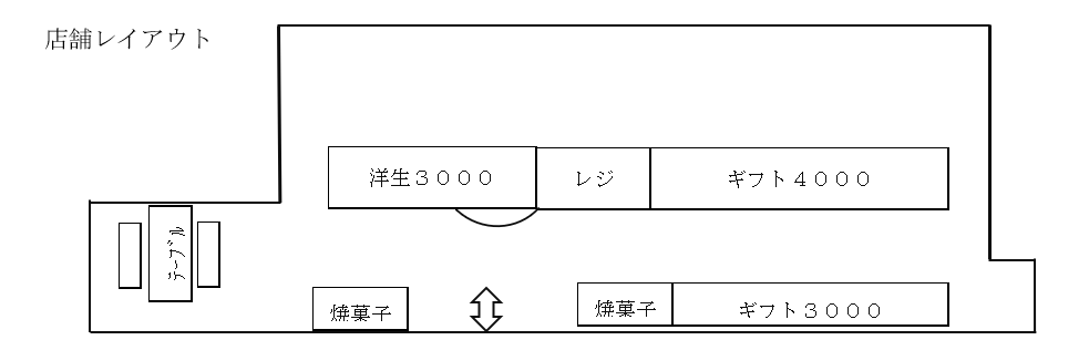 平面図