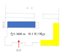 レイアウト