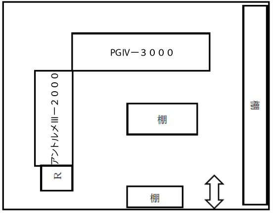 店舗レイアウト