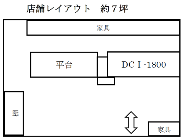 レイアウト