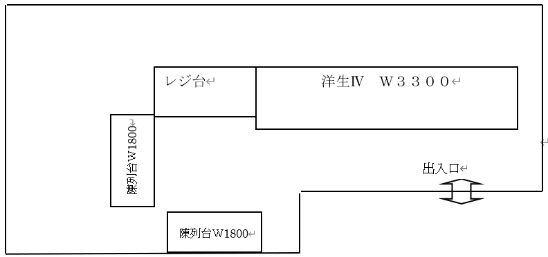 レイアウト