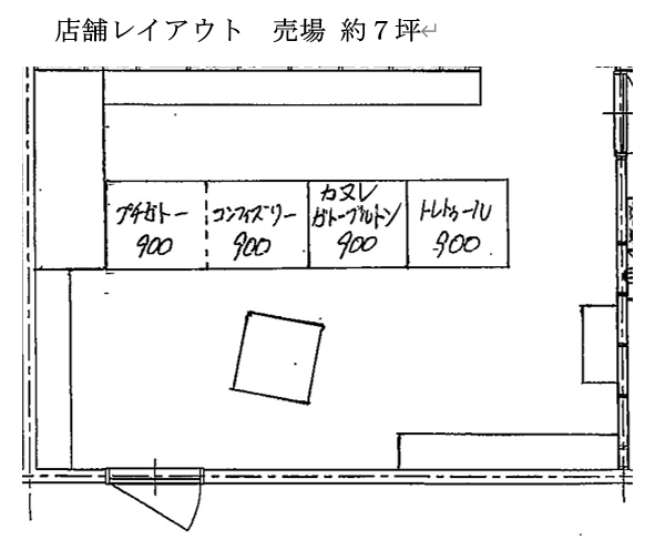 店舗レイアウト