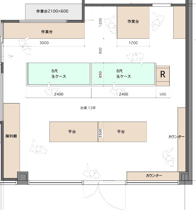 レイアウト